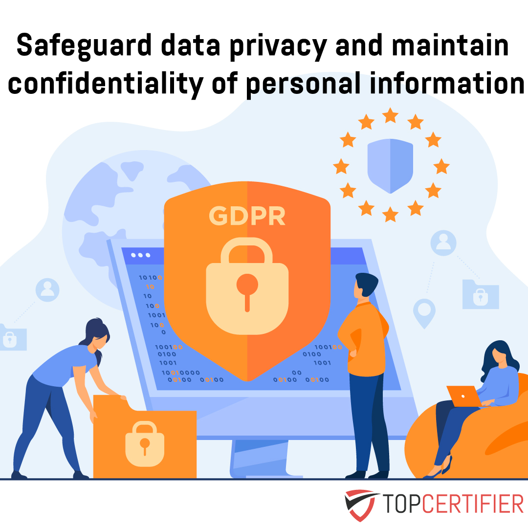GDPR certification in ISRAEL