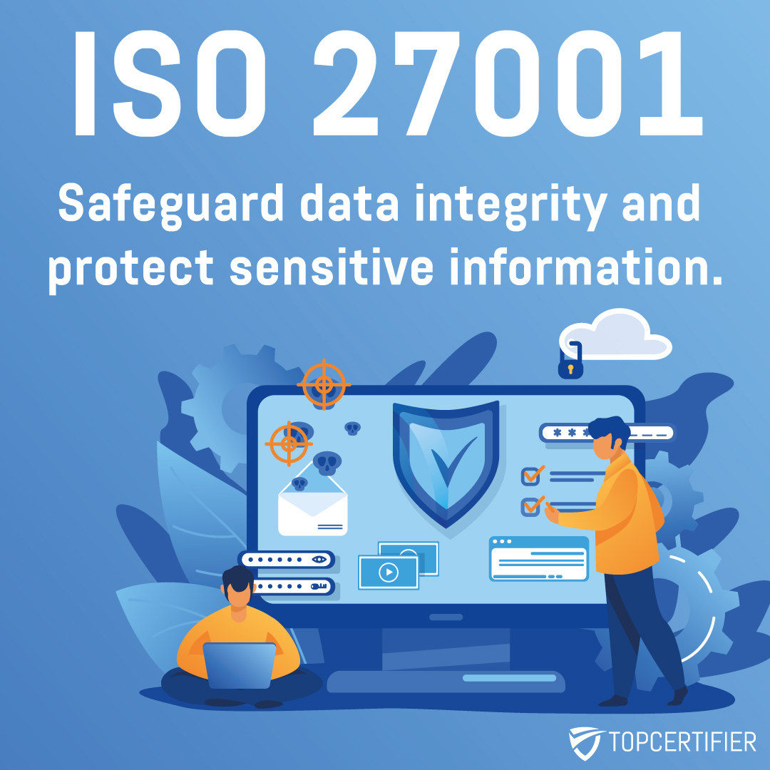 iso 27001 certification in Israel